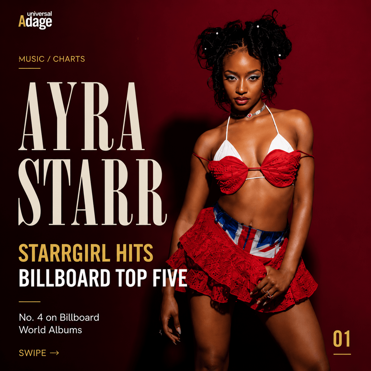 Ayra Starr’s ‘Starrgirl’ Scores Billboard Top Five Debut